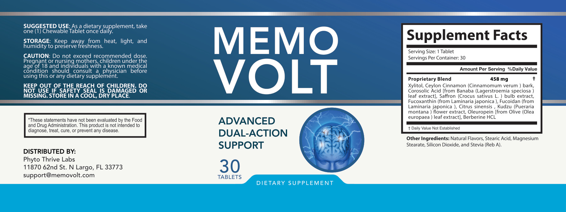 MemoVolt